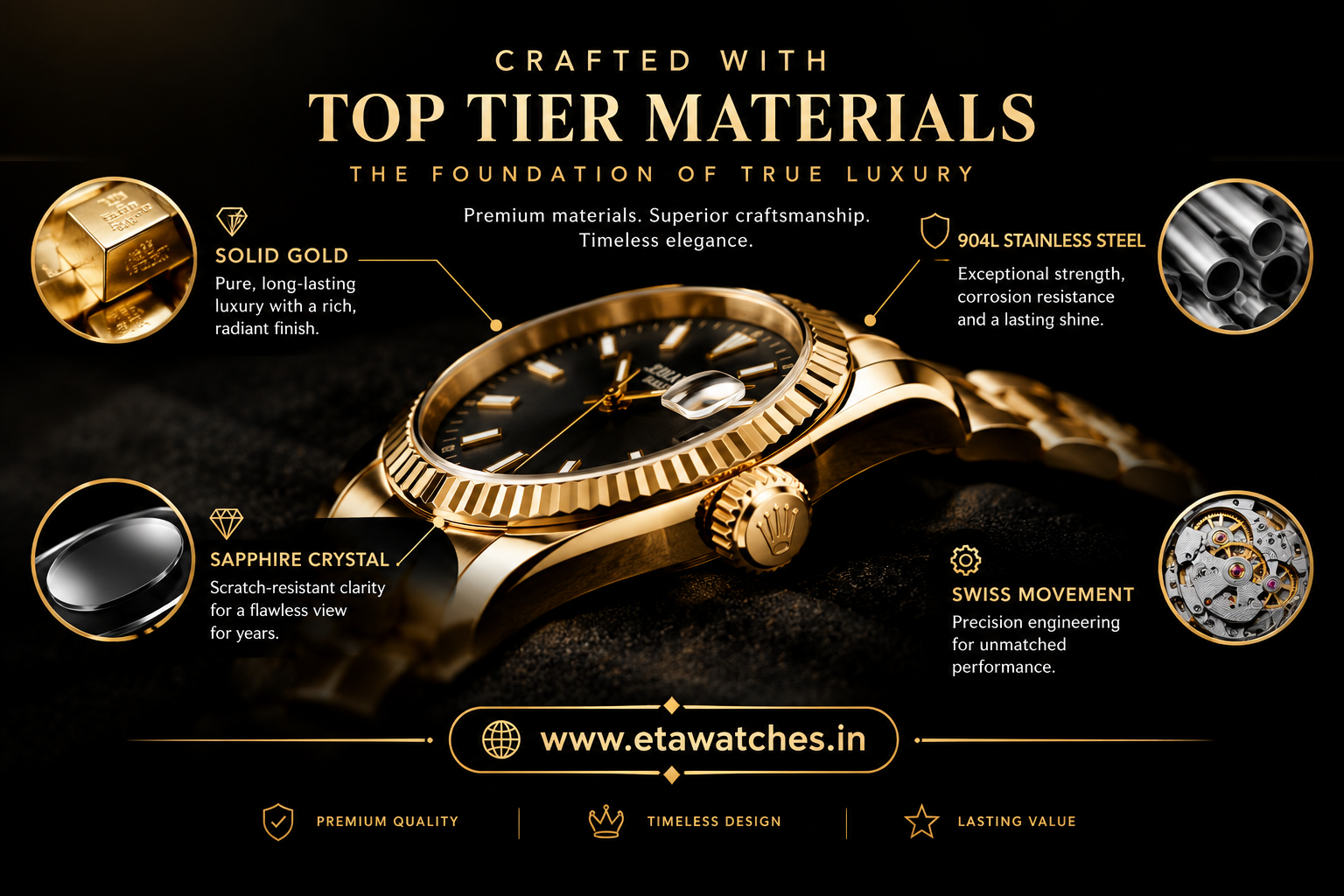 Superclone Top Tier Materials